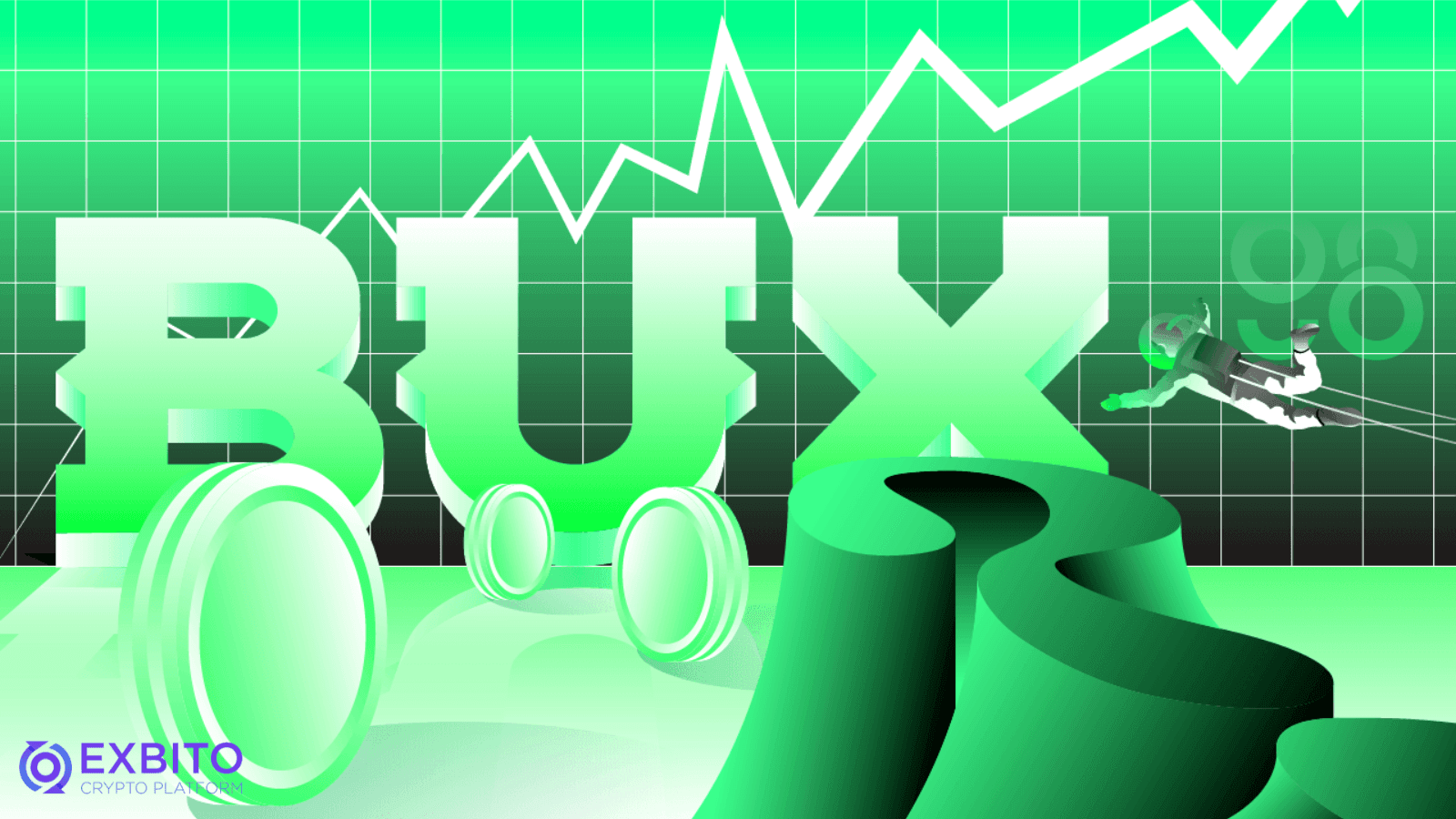 باکس توکن (BUX)