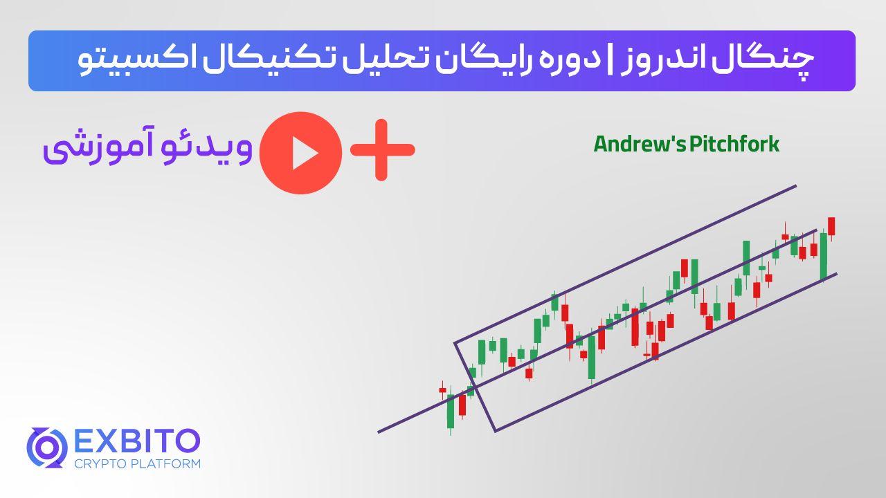 آموزش چنگال اندروز - دوره تحلیل تکنیکال اکسبیتو