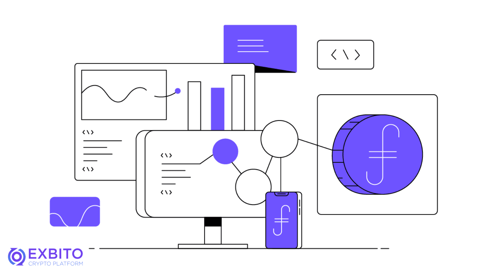 چرخه مشتری (Client Cycle)