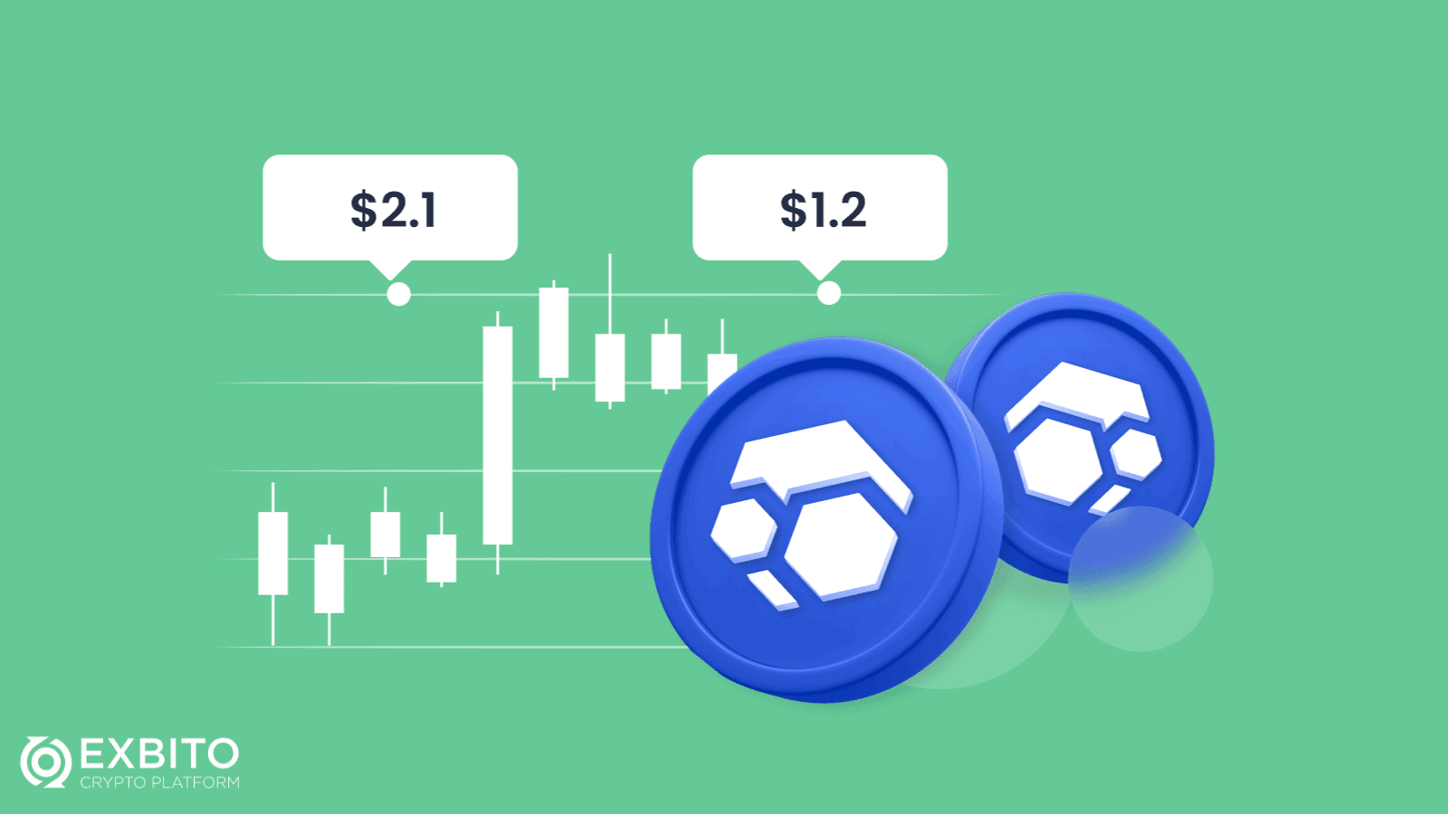 خرید ارز دیجیتال فلاکس (FLUX) در صرافی ارز دیجیتال اکسبیتو