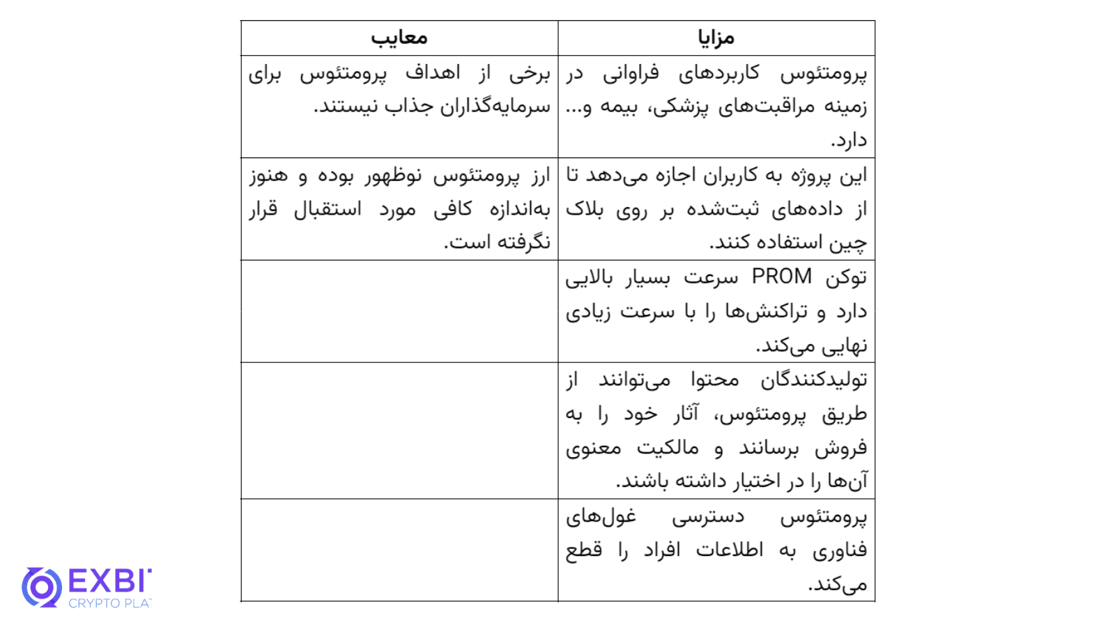  مزایا و معایب پرومتئوس (Prometeus) کدام‌اند؟