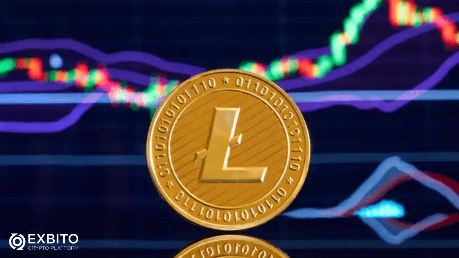 قیمت ارز دیجیتال لایت کوین Litecoin.