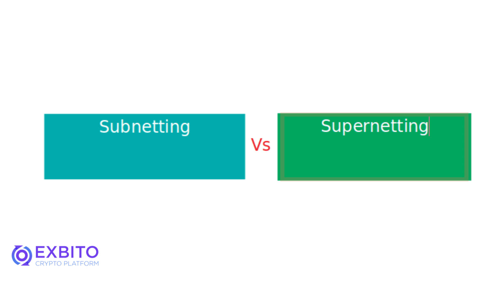 تفاوت بین Subnet و Supernet چیست؟