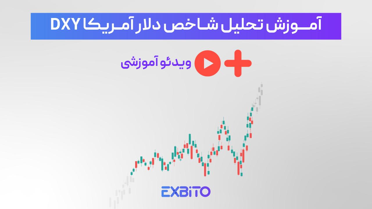 آموزش تحلیل شاخص دلار آمریکا DXY