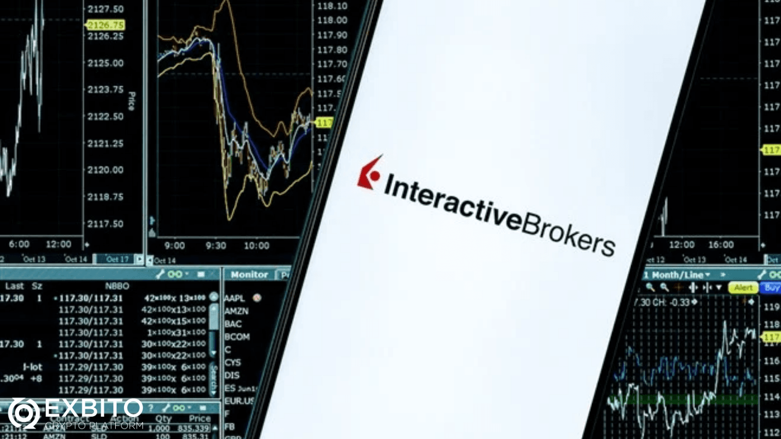 آیا کارگزاری تعاملی (Interactive Brokers) امن است؟