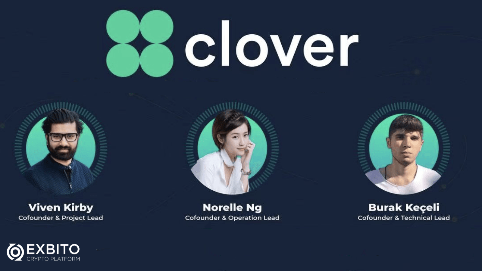  بنیان‌گذاران کلاور فایننس (Clover Finance) چه افرادی هستند؟