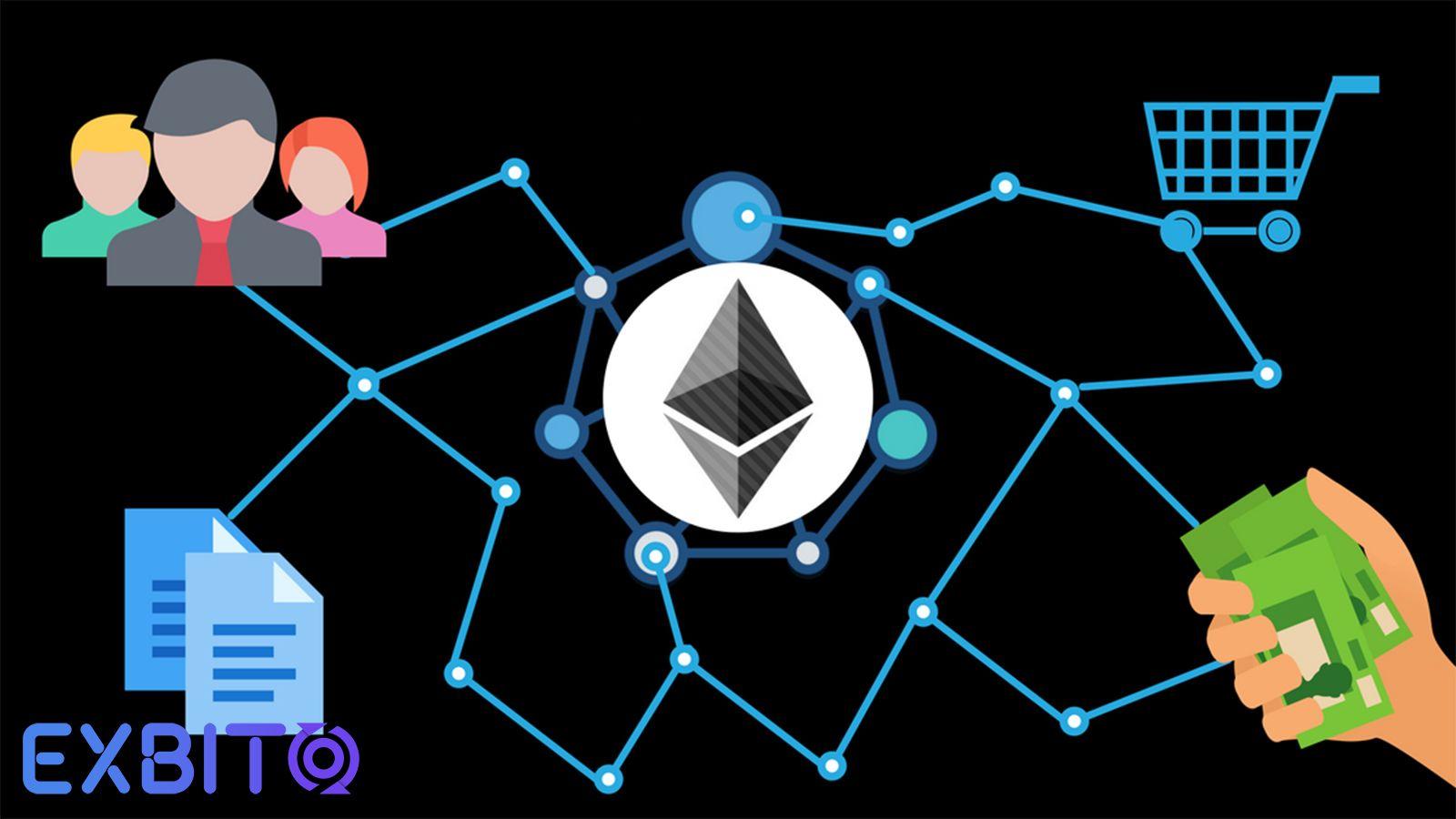 What are ethereum dApp decentralized applications?