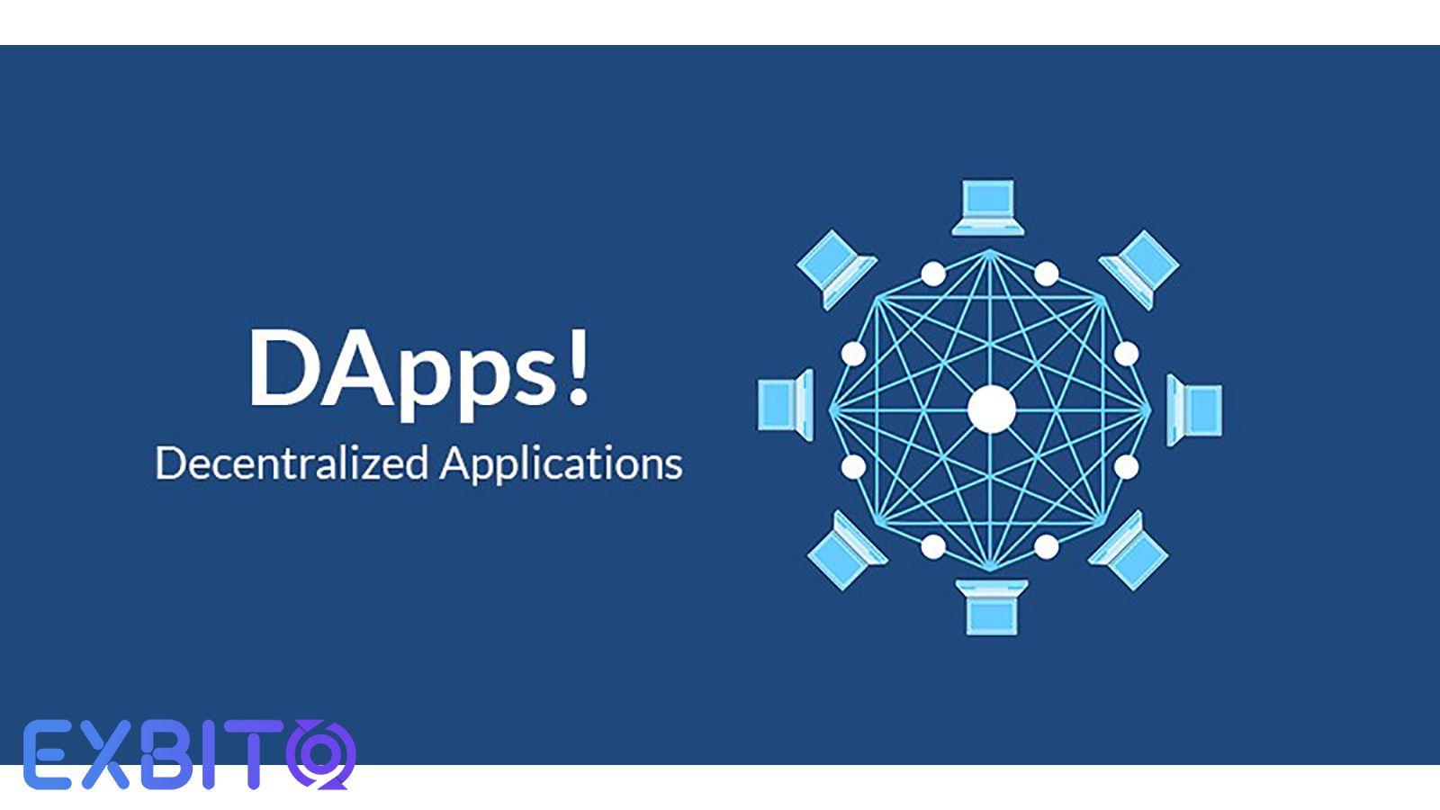 what is Decentralized applications (dapps)