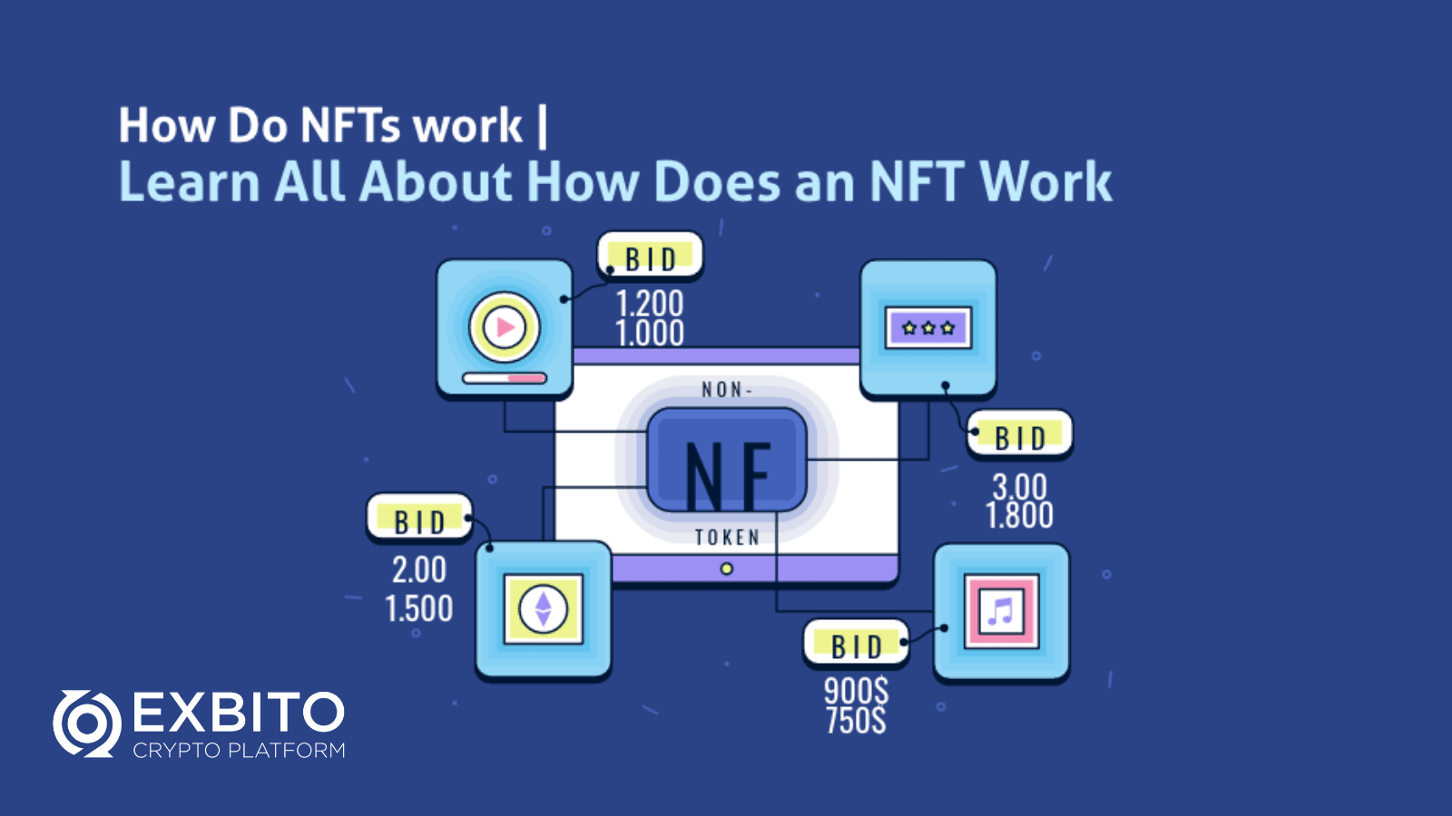عملکرد NFT به چه شکل است؟