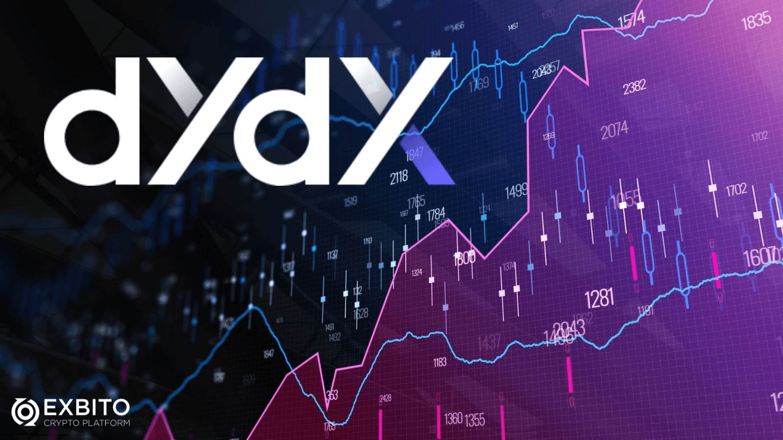 فروش ارز دیجیتال دی وای دی ایکس (DYDX) در صرافی ارز دیجیتال اکسبیتو