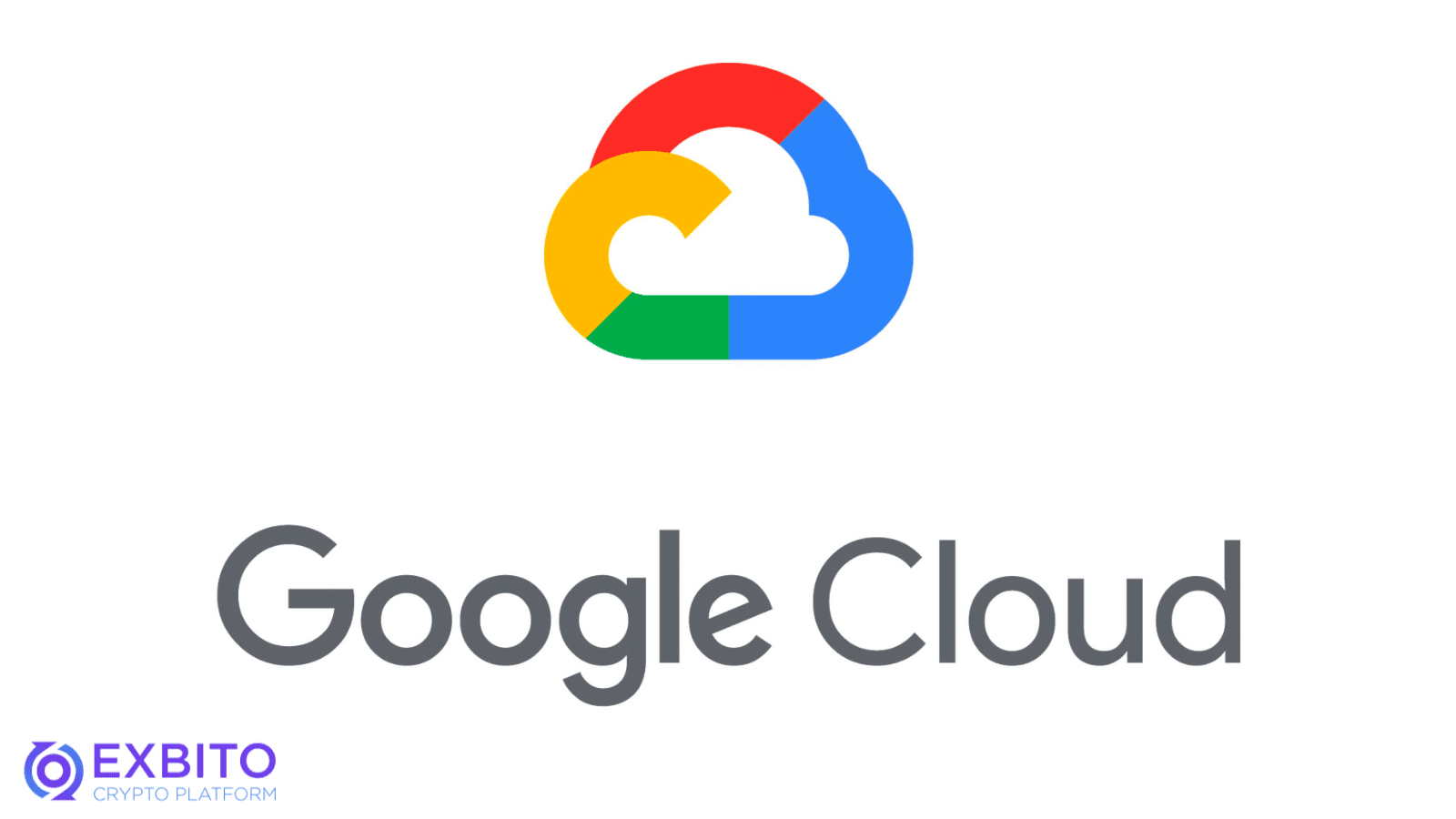 گوگل کلود (Google Cloud) و تتا لبز (Theta Labs) چگونه کار می‌کنند؟