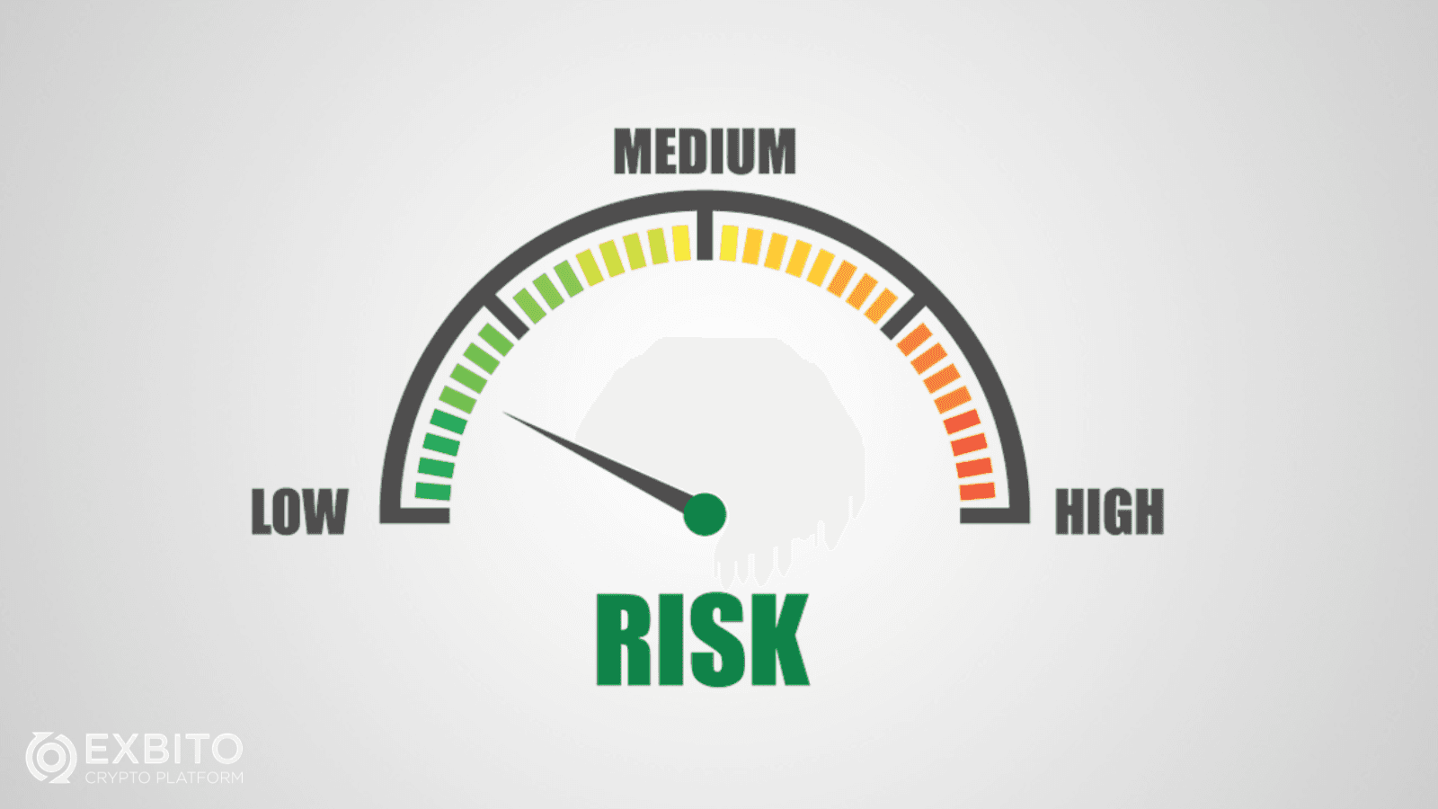 کاهش ریسک در معامله
