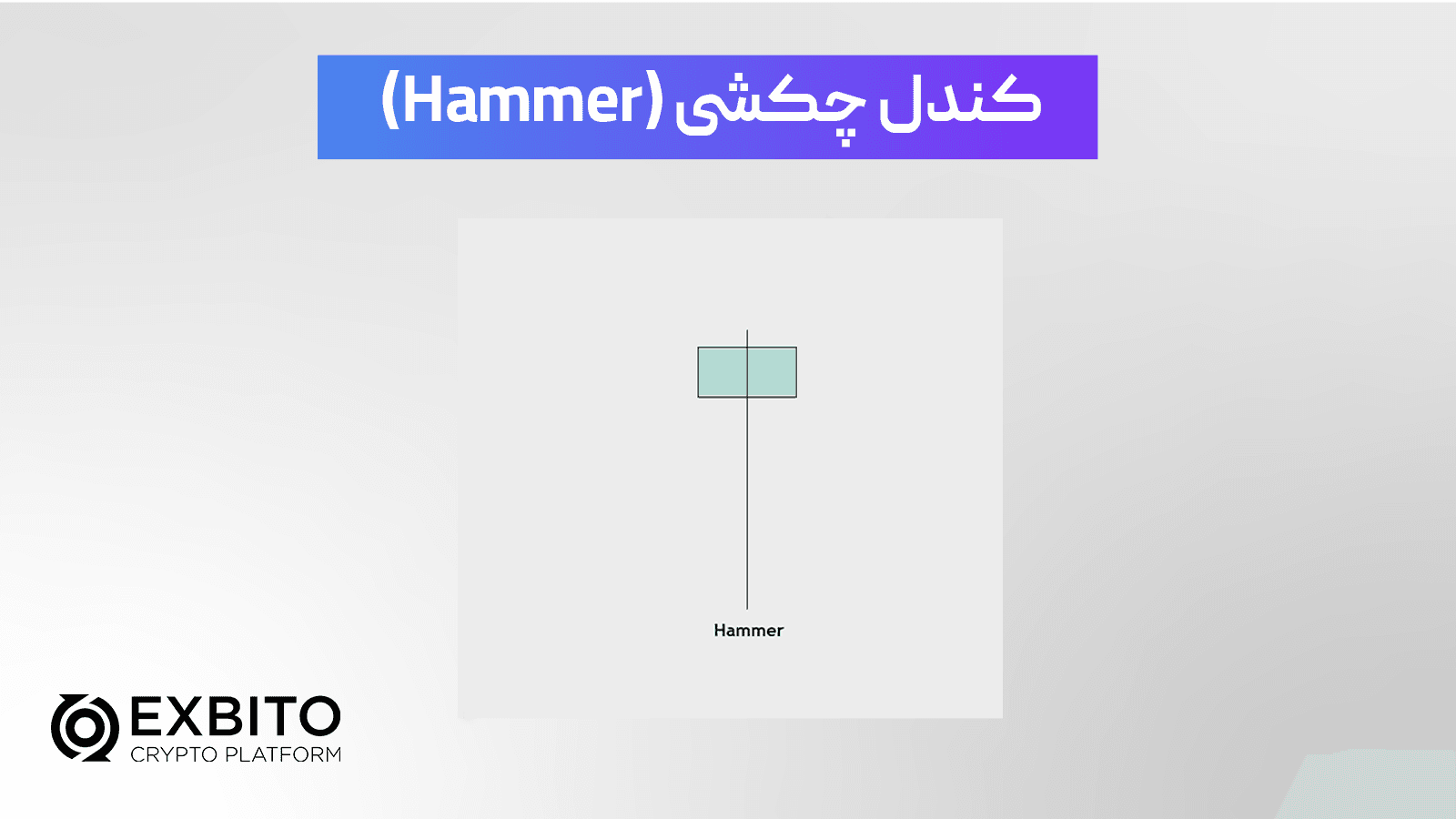 کندل چکشی (Hammer)