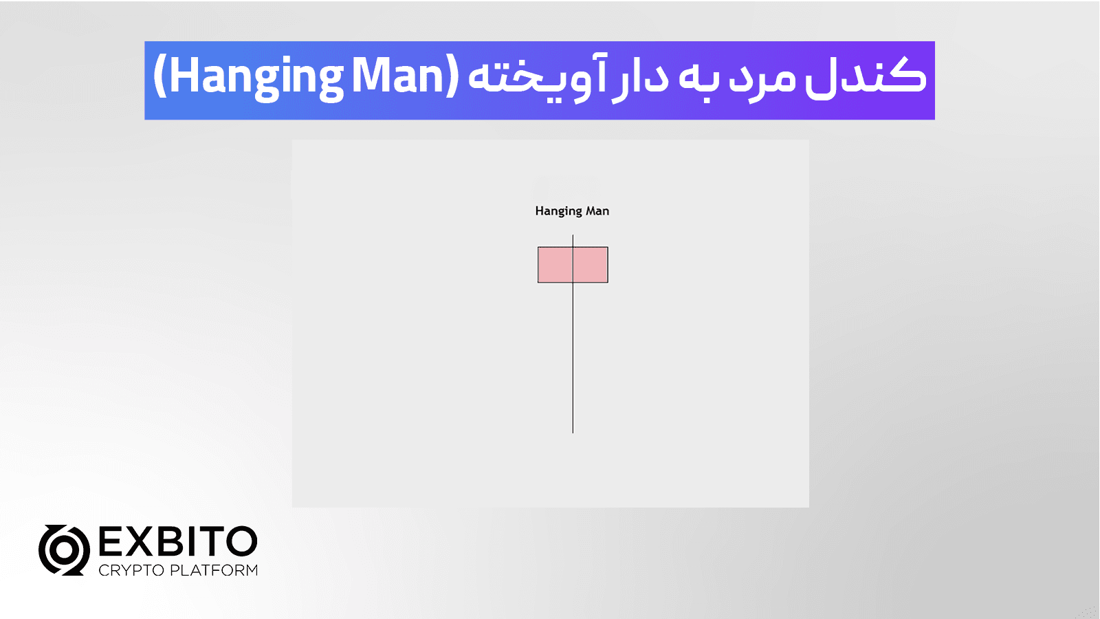 کندل مرد به دار آویخته (Hanging Man)