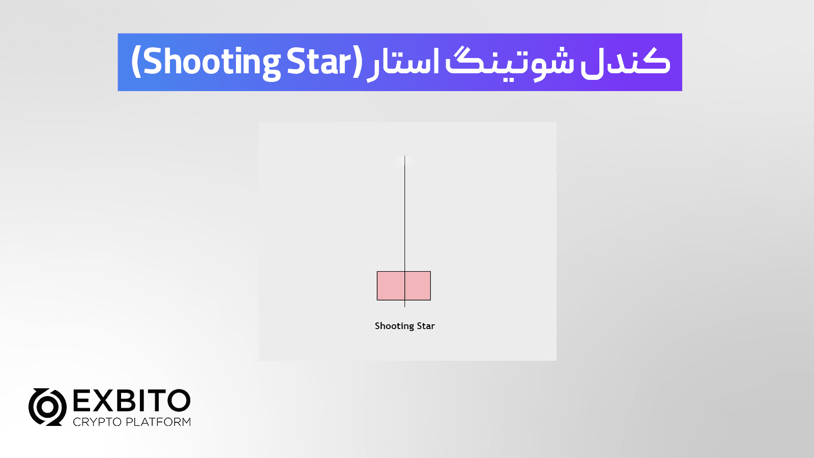 کندل شوتینگ استار یا ستاره دنباله دار (Shooting Star)