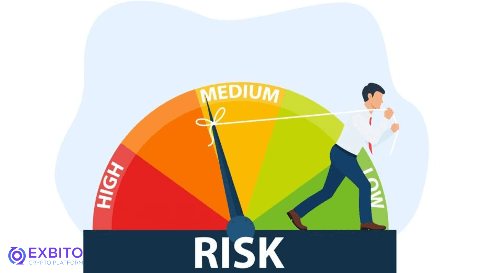 مدیریت ریسک میکر پروتکل (Risk Management of The Maker Platform)