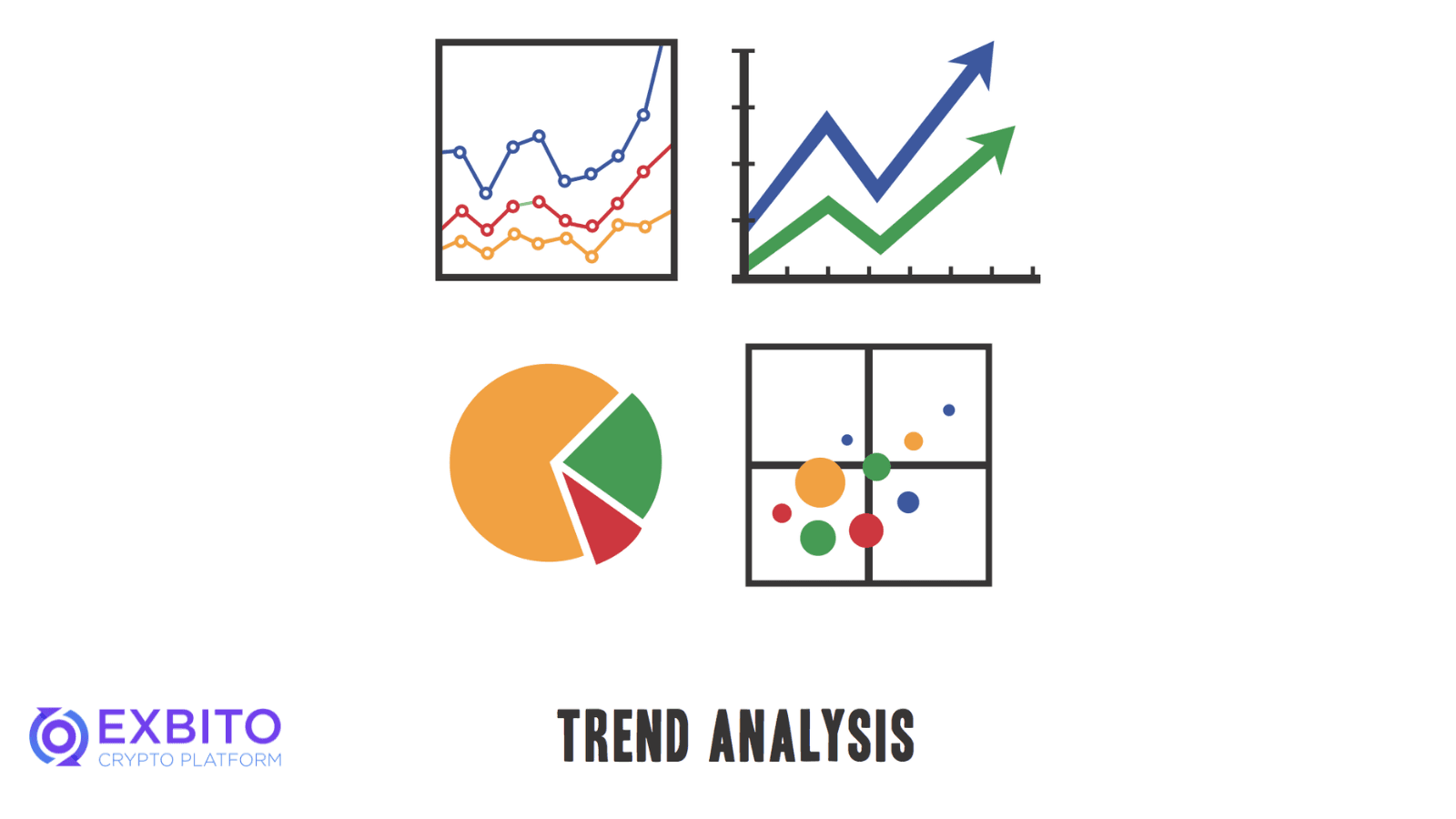 مفهوم تحلیل روند (Trend Analysis) چیست؟.png