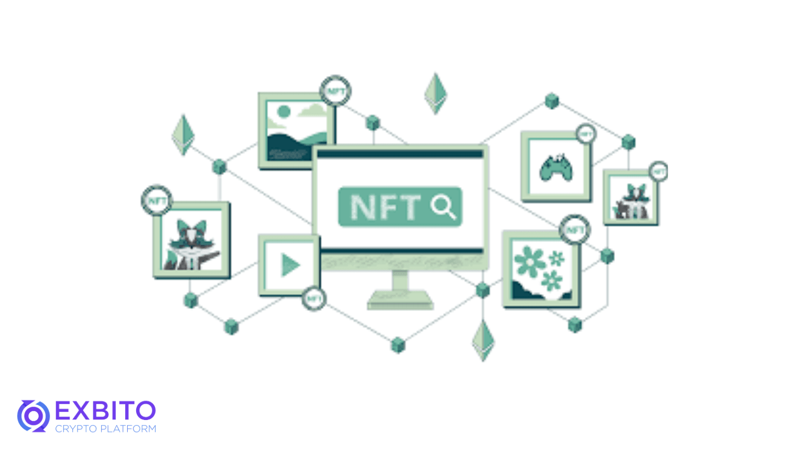 مهم‌ترین موارد استفاده از NFT ها کدامند؟ (2).png