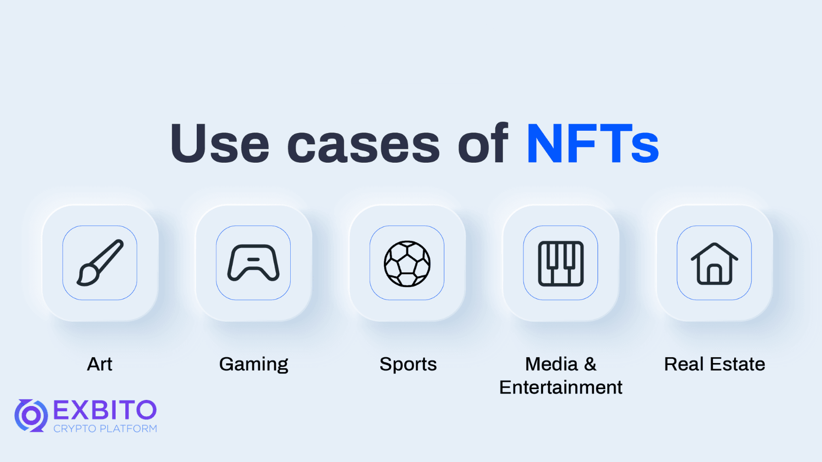 مهم‌ترین موارد استفاده از NFT ها کدامند؟ (3).png