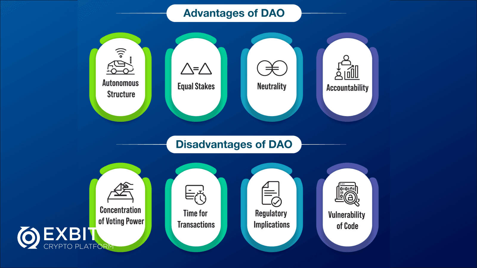 مزایای مشارکت در DAO چیست؟