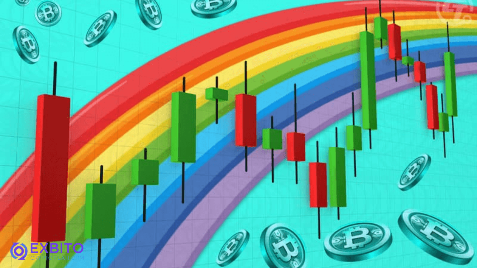 نمودار رنگین کمانی بیت کوین (Bitcoin Rainbow) چیست؟