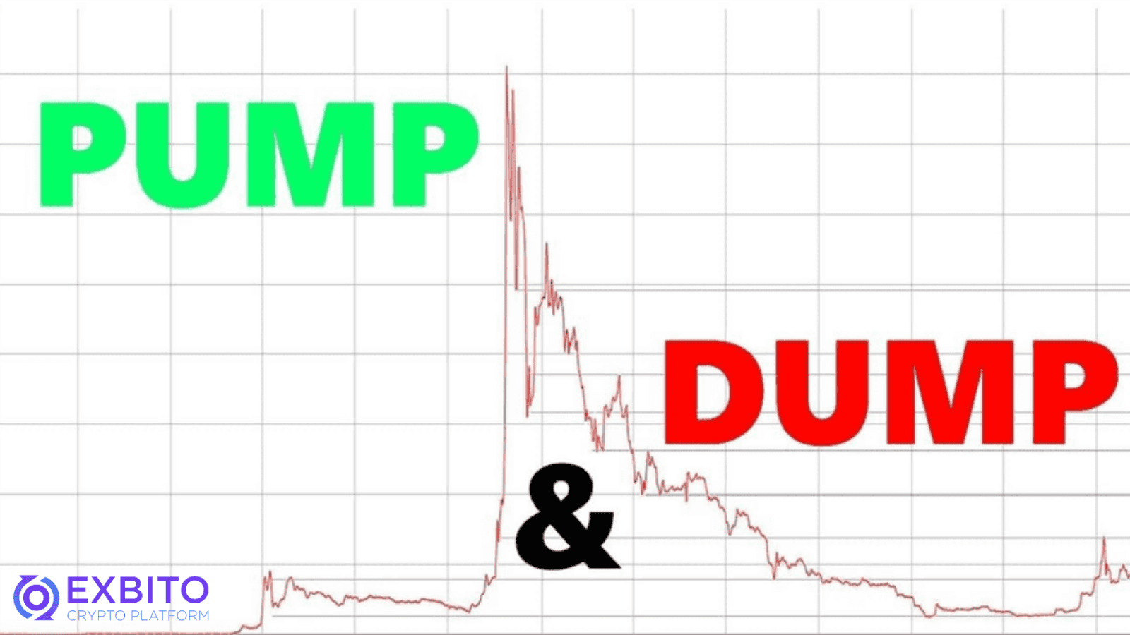 پامپ (Pump) و دامپ (Dump) چیست؟.png