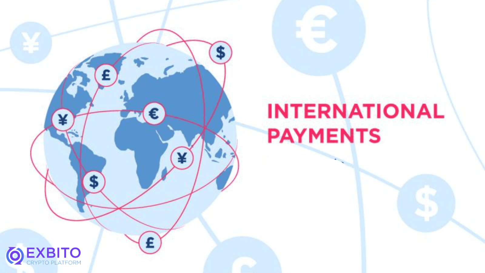 پرداخت بین‌المللی