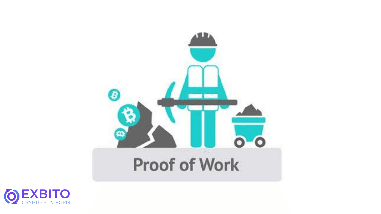 پروتکل اثبات کار یا (PoW (Proof-of-Work.png