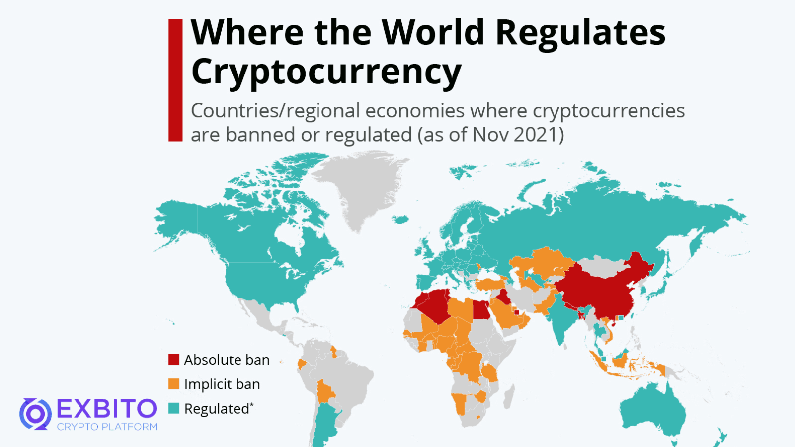قوانین ارزهای دیجیتال در کشورهای مختلف دنیا.png