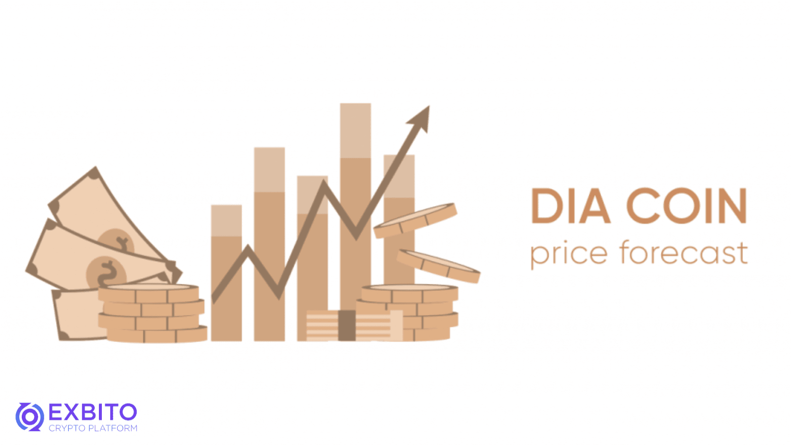 قیمت ارز دیجیتال دیا DIA