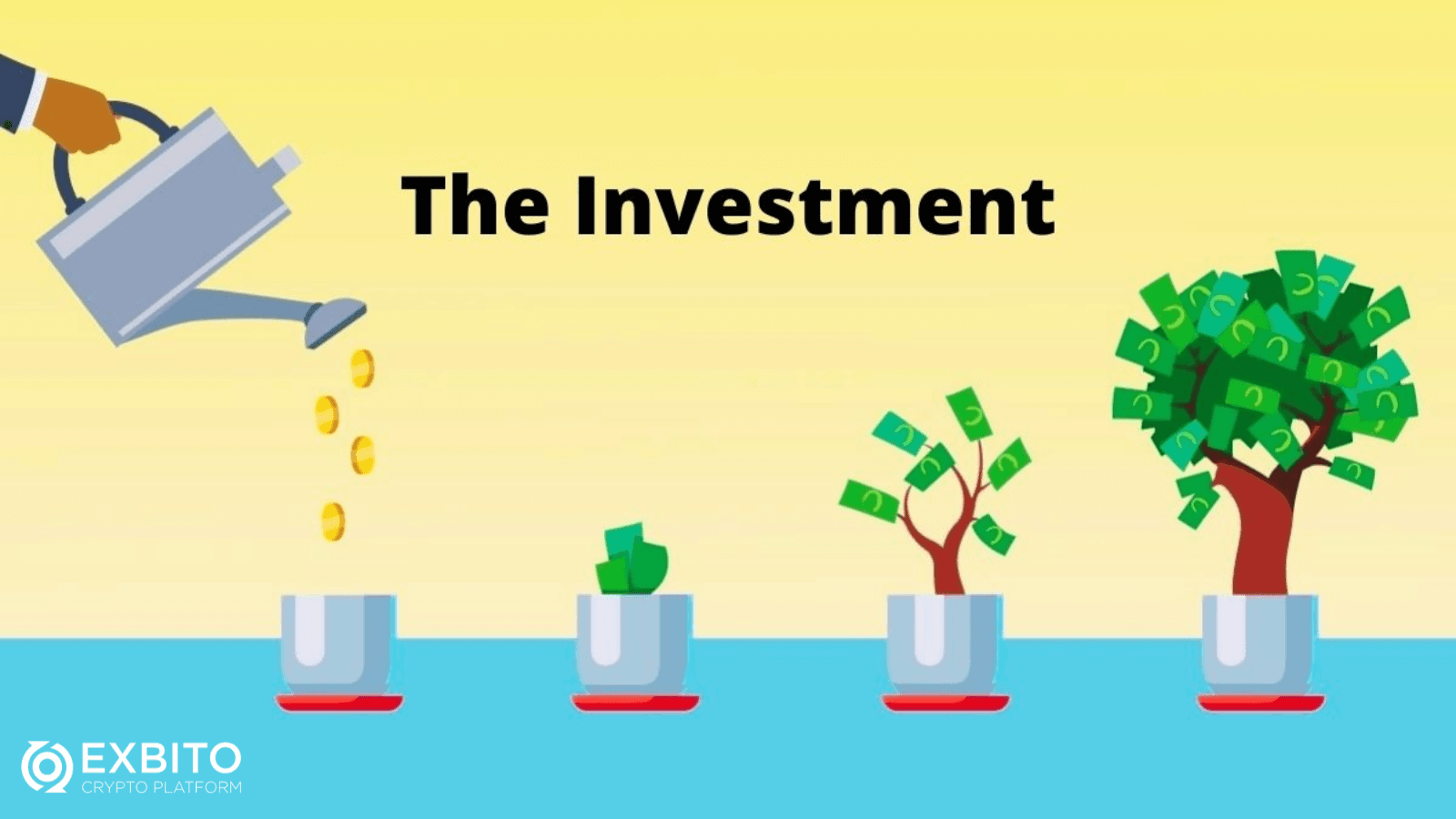 سرمایه‌ گذاری (Investing) چیست؟