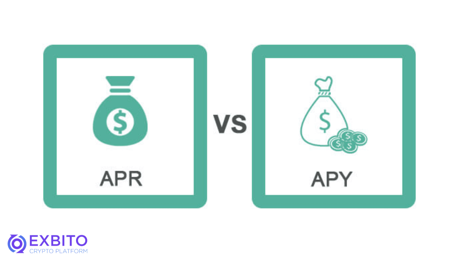 تفاوت APY و APR چیست؟